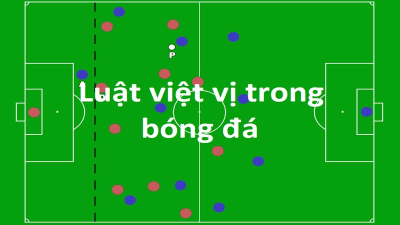 Việt vị là gì? Cách chơi kèo việt vị trong bóng đá ra sao?